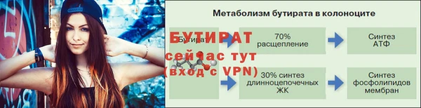спайс Зеленокумск